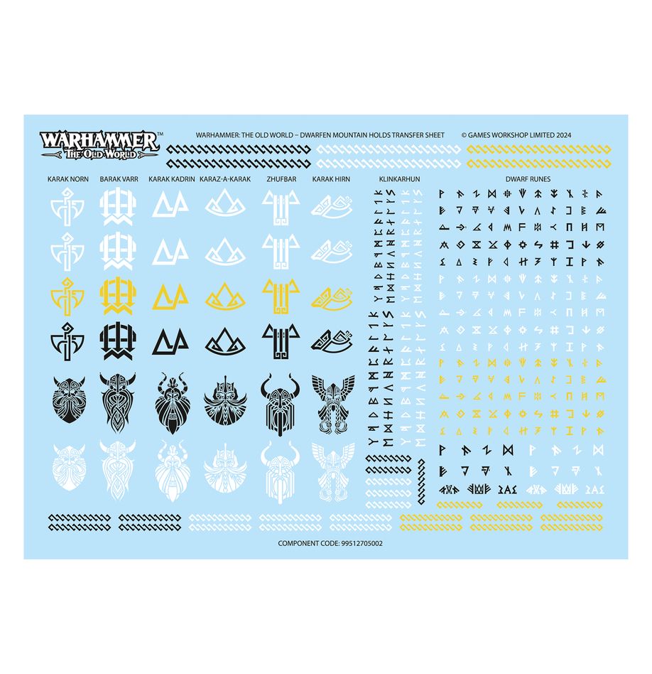 Games Workshop 10-12 - Warhammer: The Old World - Dwarfen Mountain Holds: Dwarf Miners