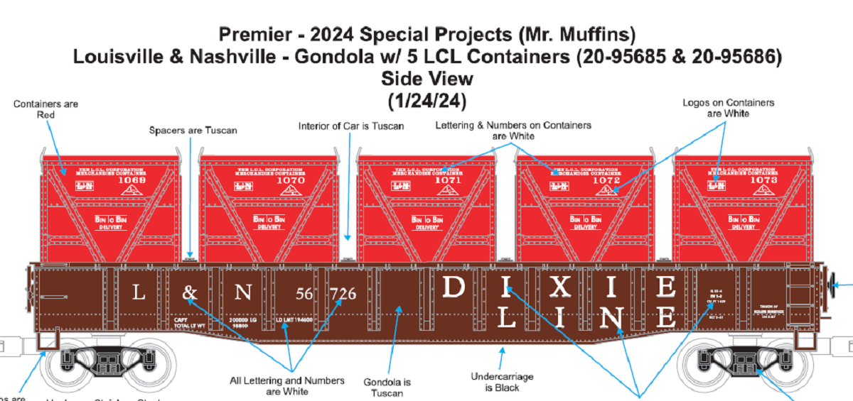 MTH 20-95685 - Gondola "Louisville & Nashville" #56726 w/ LCL Containers - Custom Run for MrMuffin'sTrains