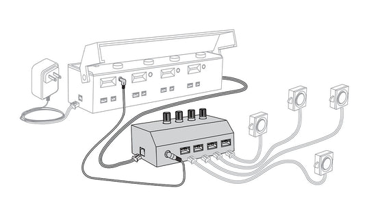Woodland Scenics JS6962 - Just Plug Sound System - Stereo Splitter