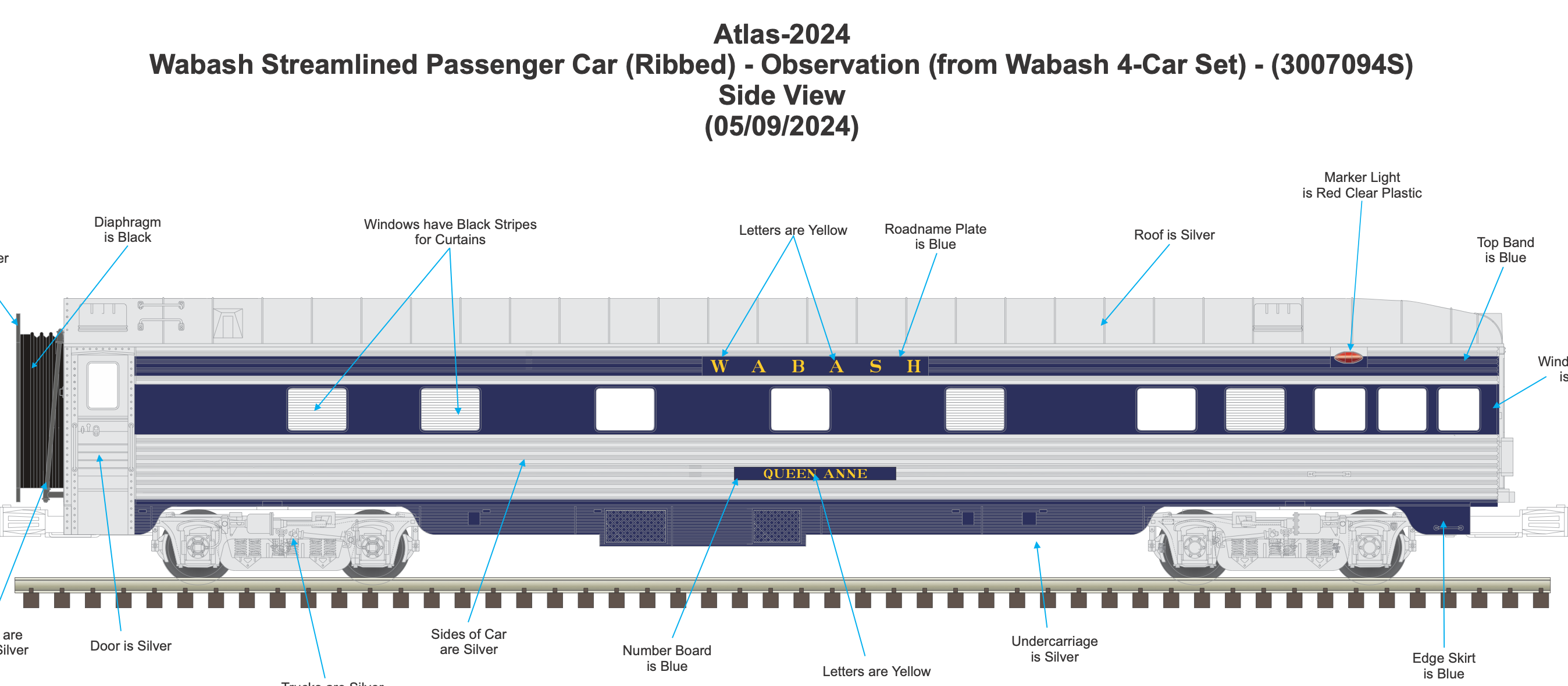 Atlas O - 70' Ribbed Passenger Set "Wabash" (6-Car) - Custom Run for MrMuffin'sTrains