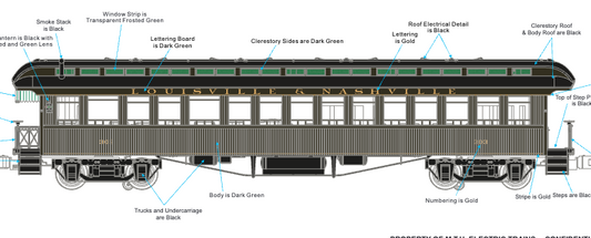 MTH 20-62171 - Premier - 64’ Woodsided Passenger Coach Set "Louisville & Nashville" (4-Car) - Custom Run for MrMuffin'sTrains