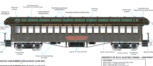 MTH 20-62169 - Premier - 64’ Woodsided Coach Car "Monon" - Custom Run for MrMuffin'sTrains