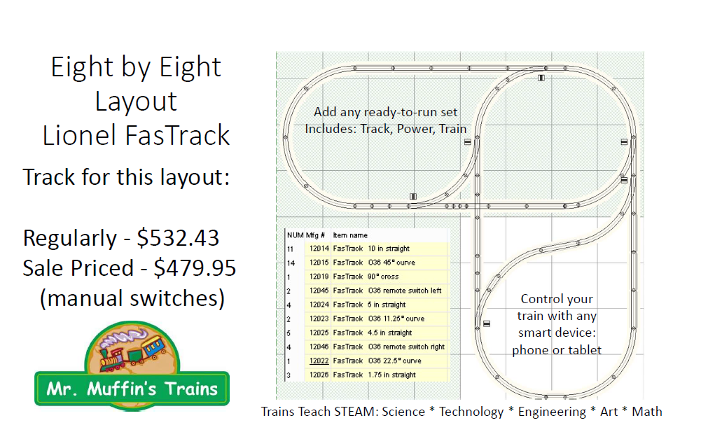 MrMuffin's Eight by Eight Fastrack Layout