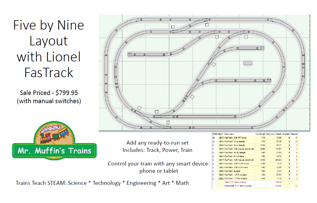 MrMuffin's Five by Nine Fastrack Layout