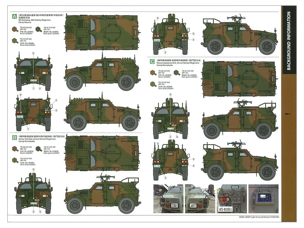 Tamiya 35368 - JGSDF Light Armored Vehicle - 1/35 Scale Model Kit