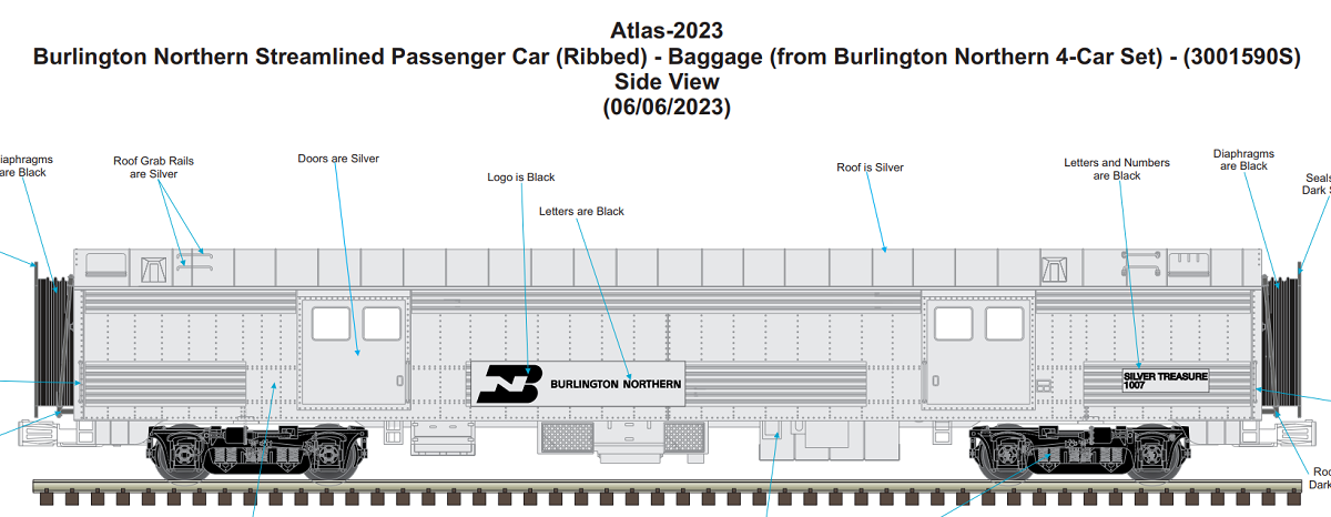 Atlas O 3001590S - 70' Streamlined Passenger Set "Burlington Northern" (5-Car) - Custom Run for MrMuffin'sTrains