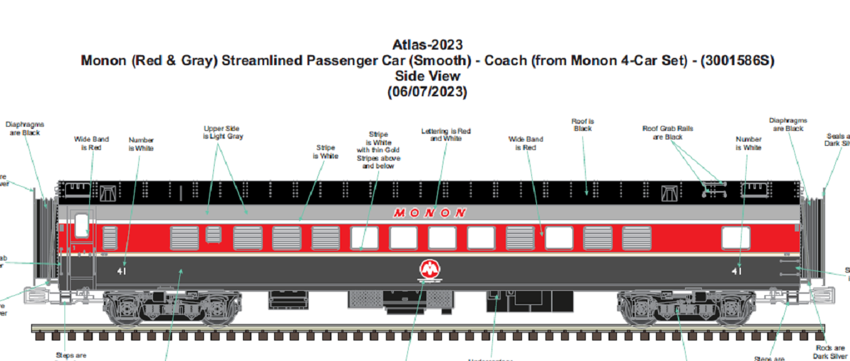 Atlas O 3001586S - 70' Streamlined Passenger Set "Chicago, Indianapolis & Louisville" - The Hoosier / The Monon (5-Car) - Custom Run for MrMuffin'sTrains