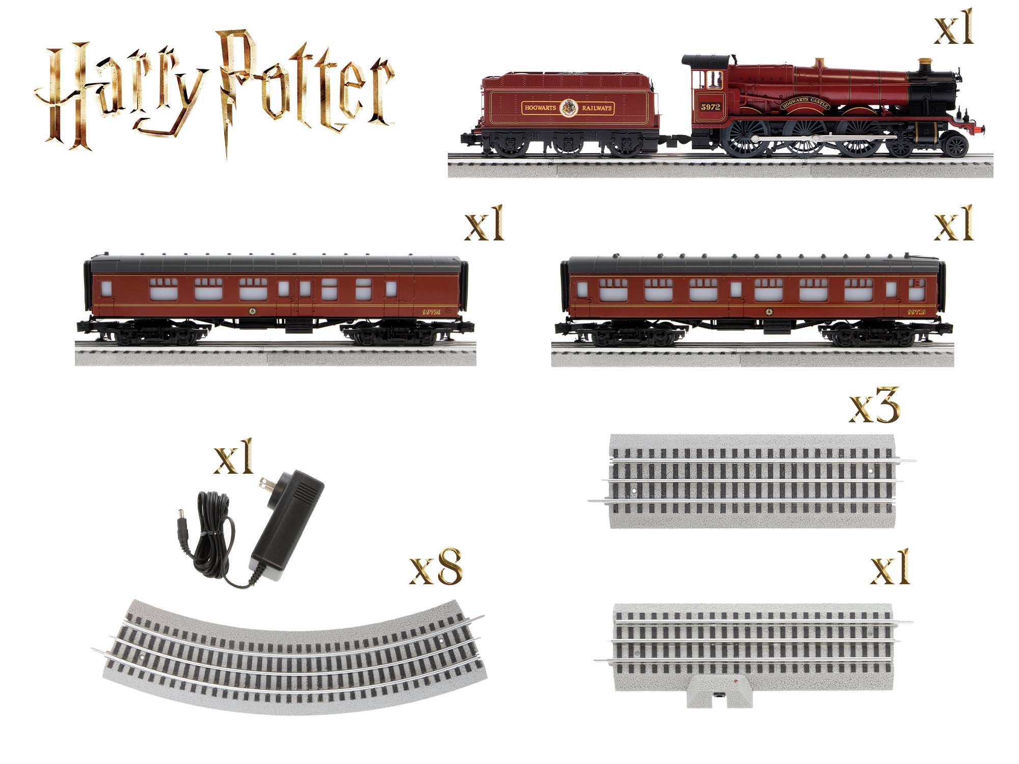 Lionel 2623130 - Hogwarts Express LionChief Set with Bluetooth 5.0