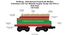 MTH 30-1916-1 - 4-6-0 Ten Wheeler Steam Engine "Christmas" #2026 w/ PS3 - Custom Run for MrMuffin'sTrains
