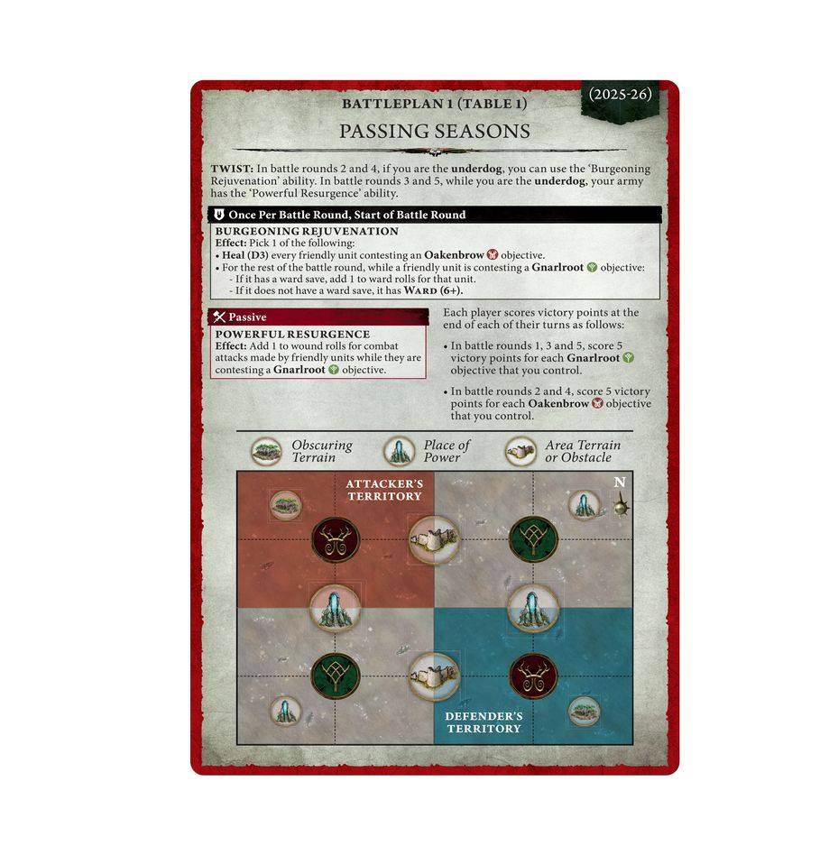 Games Workshop 80-46 - Age of Sigmar - General's Handbook (2025-2026)
