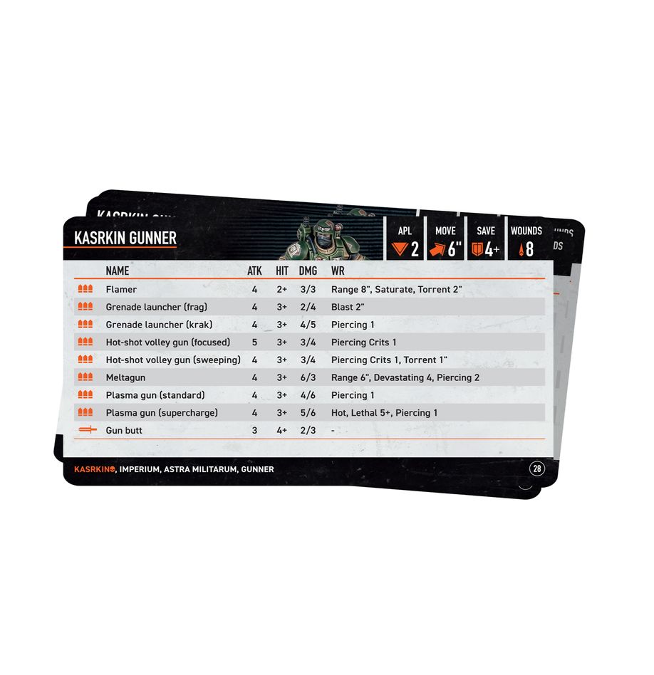 Games Workshop 103-66 - Kill Team - Kasrkin: Datacards