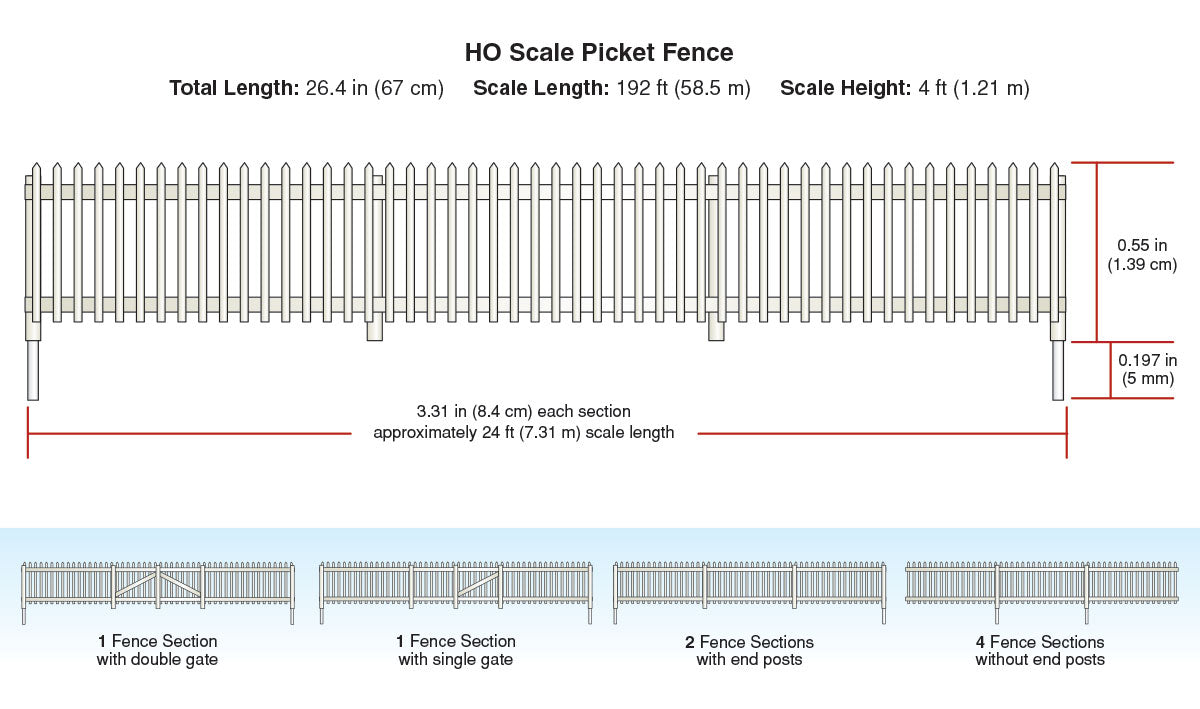 Woodland Scenics HO A2984 - Picket Fence