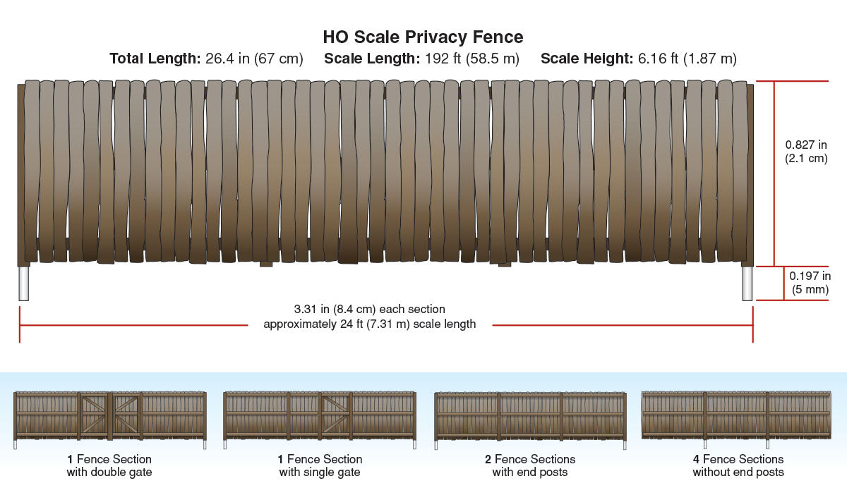 Woodland Scenics HO A2985 - Privacy Fence