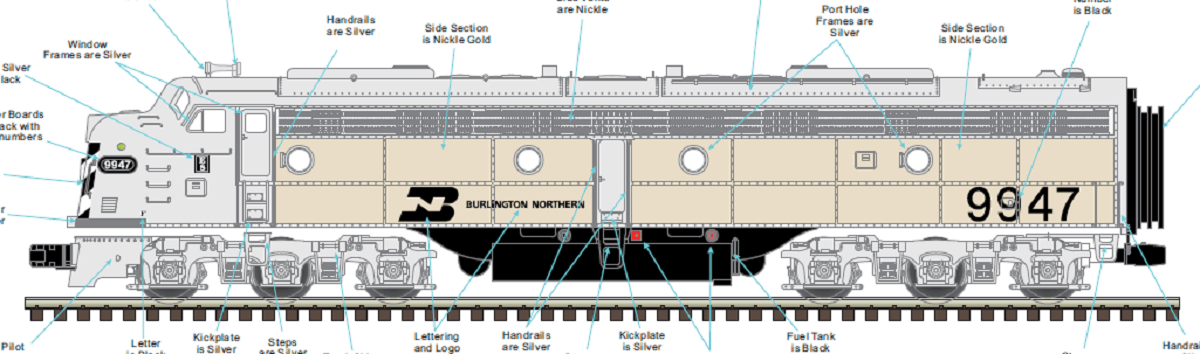 Atlas O 30138253S - Premier - E8 Diesel Locomotive "Burlington Northern" #9970 w/ PS3 (Powered) - Custom Run for MrMuffin'sTrains