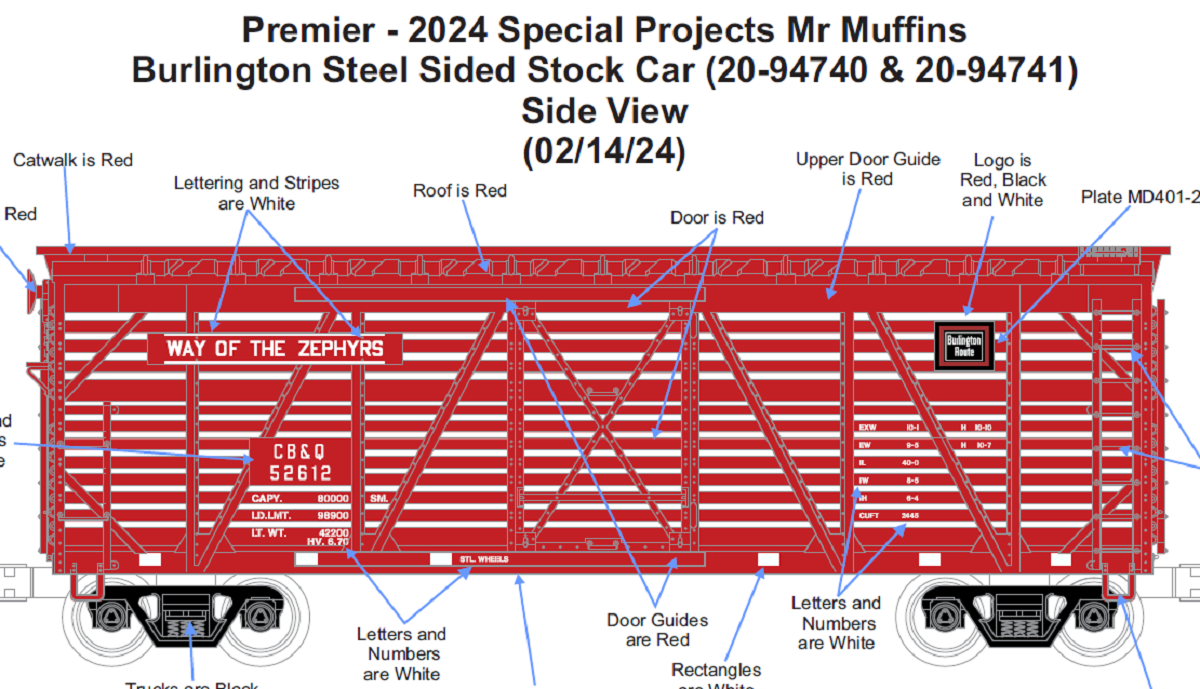MTH 20-94740 - Steel Sided Stock Car "Burlington" #52612 - Custom Run for MrMuffin'sTrains