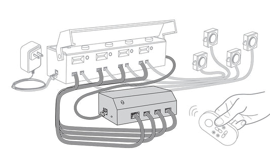 Woodland Scenics JS6959 - Just Plug Sound System - Remote Trigger