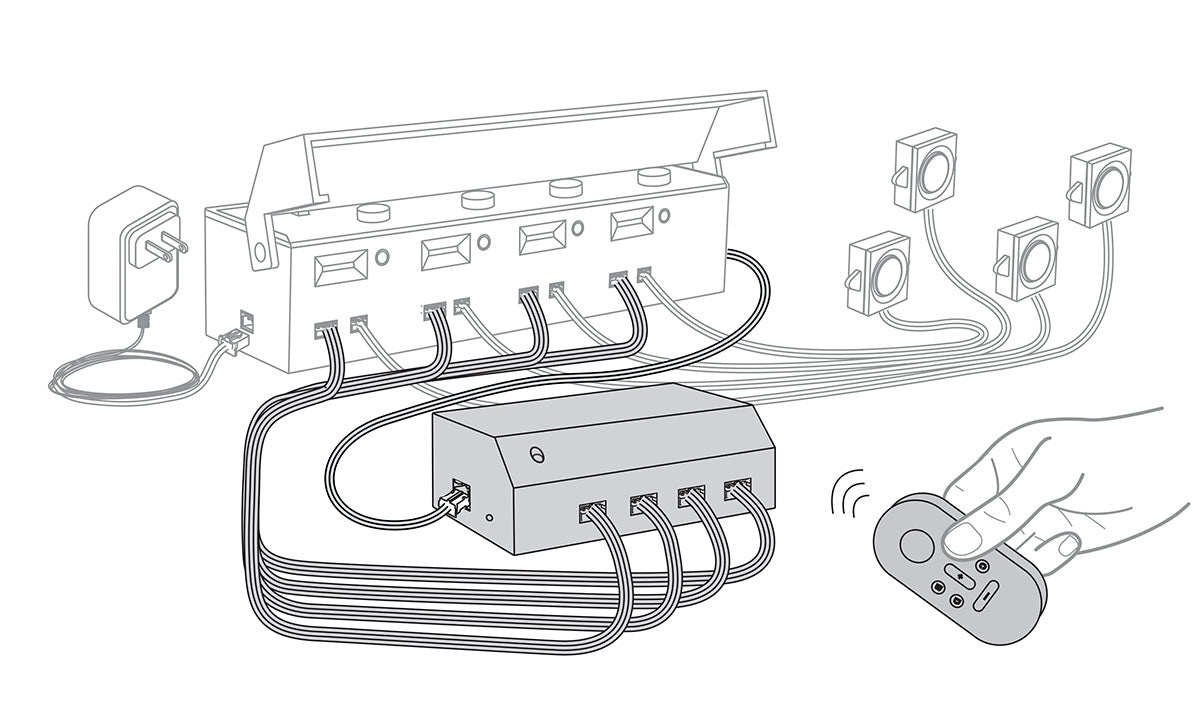 Woodland Scenics JS6960 - Just Plug Sound System - Remote Control Trigger Kit