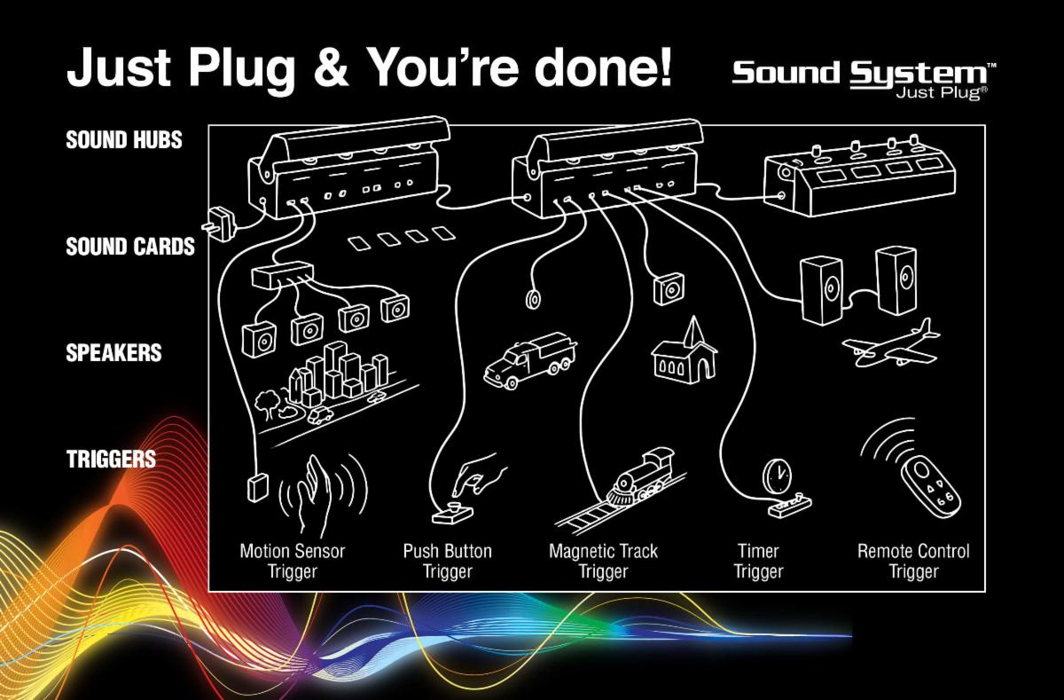 Woodland Scenics JS6982 - Just Plug Sound System - Magnets & Wand Tips