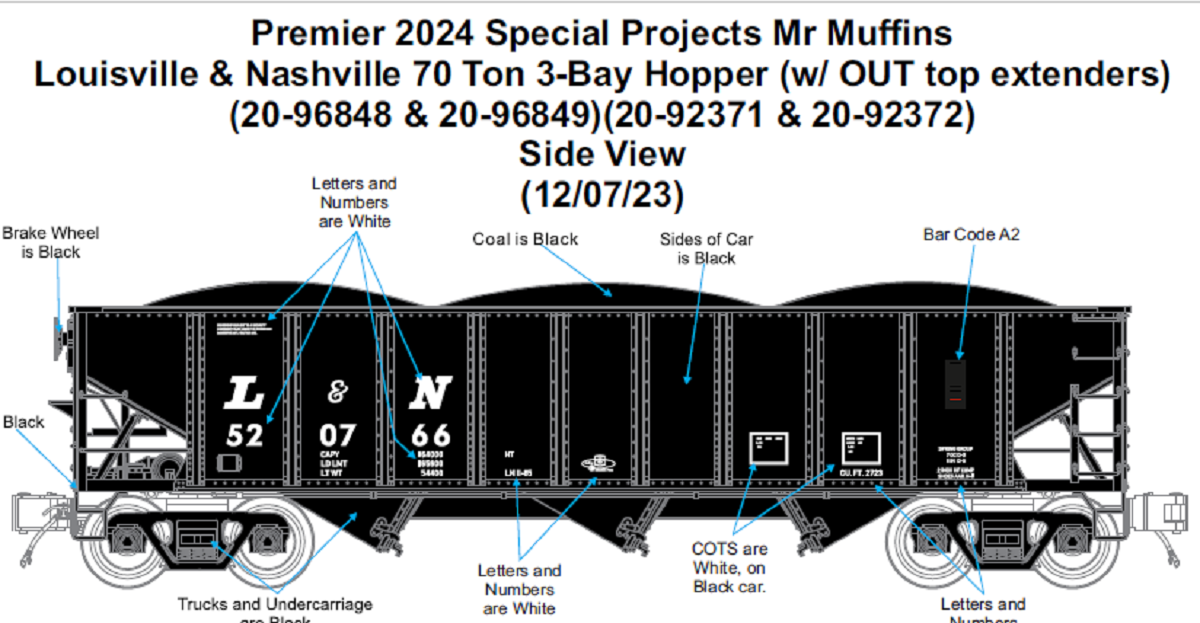 MTH 20-92372 - 70-ton 3-Bay Hopper Set "Louisville & Nashville" (4-Car) Set 2 - Custom Run for MrMuffin'sTrains