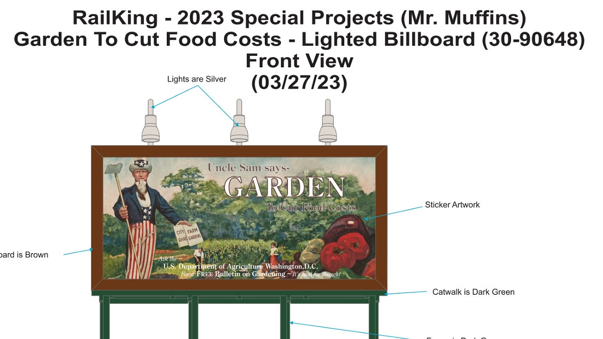 MTH 30-90648 - Lighted Billboard "Victory Garden" - Custom Run for MrMuffin'sTrains