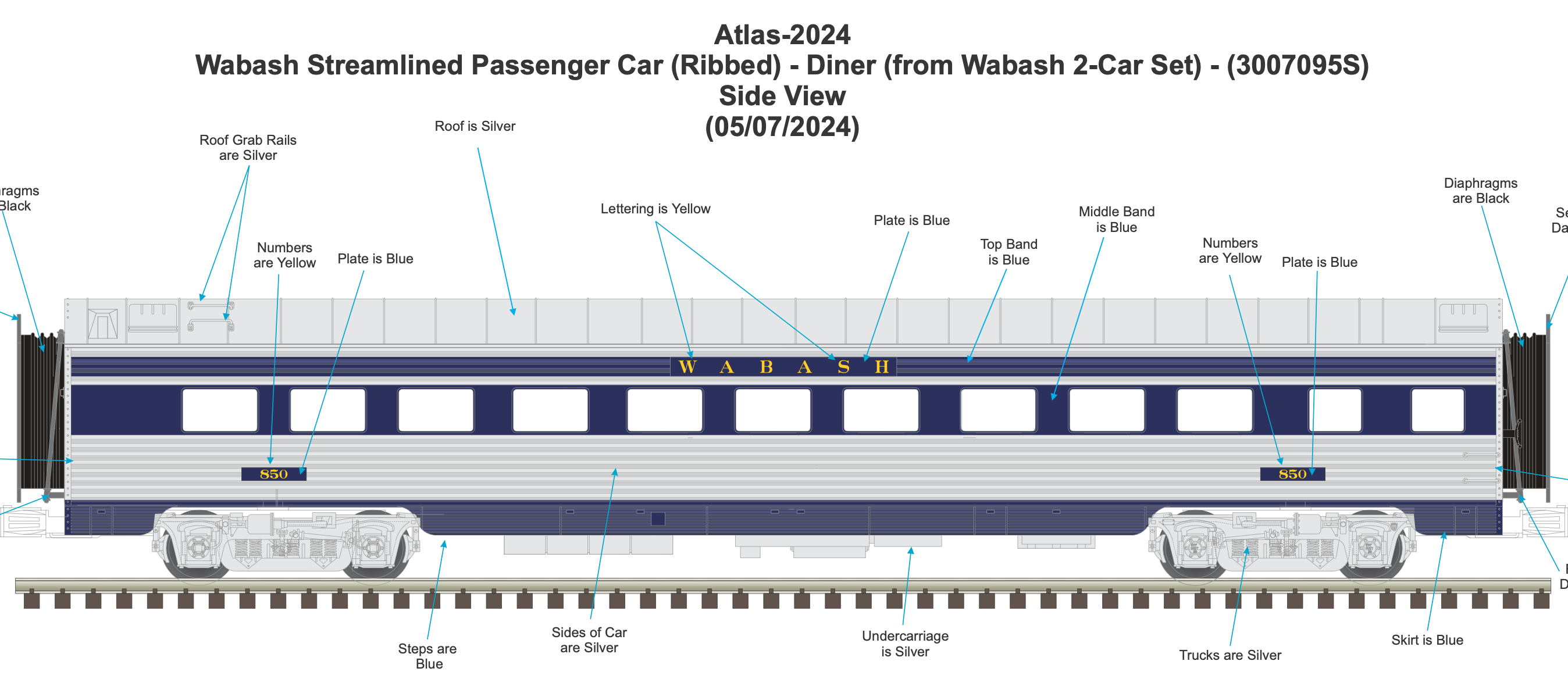 Atlas O 3007094S/95S - 70' Ribbed Passenger Set "Wabash" (6-Car) - Custom Run for MrMuffin'sTrains
