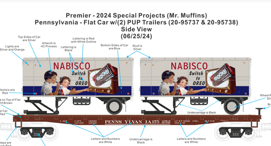 MTH 20-95737 - Premier - Flat Car "Pennsylvania" #175252 w/ (2) PUP Trailers (Oreo) - Custom Run for MrMuffin'sTrains