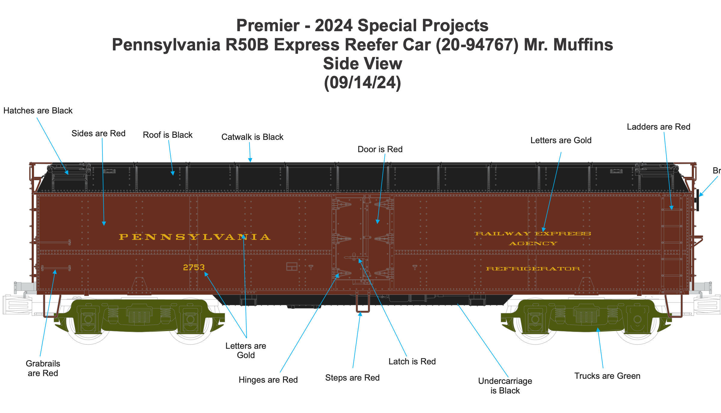 MTH 20-94767 - R50B Express Reefer Car "Pennsylvania" #2753 w/ Herald (Red) - Custom Run for MrMuffin'sTrains