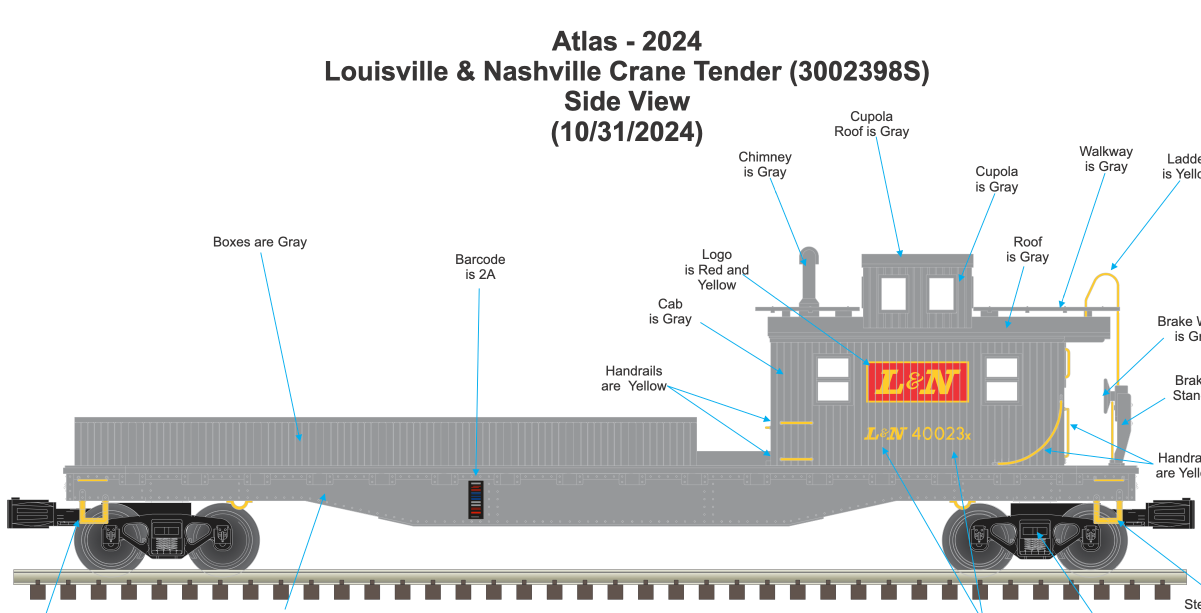 Atlas O - Premier - Crane & Tender Car Set “Louisville & Nashville” - Custom Run for MrMuffin'sTrains