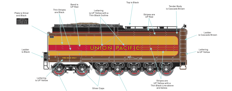 MTH 20-3968-1 - FEF 4-8-4 Northern Steam Engine - Oil - "Union Pacific" #837 '49er Scheme w/ PS3 - Custom Run for MrMuffin'sTrains