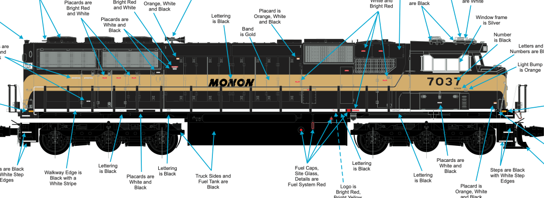 MTH 20-21982-1 - SD60E Diesel Engine "Monon" #7037 w/ PS3 - Custom Run for MrMuffin'sTrains