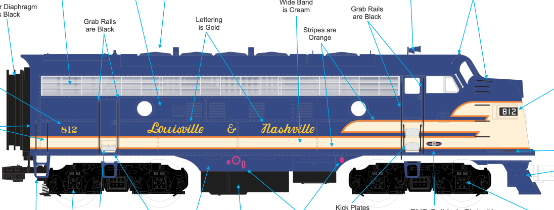 MTH 20-22002-1 - F-7 A/B Diesel Engine Set "Louisville & Nashville" #812/#709 w/ PS3 Set #1 (Blue) - Custom Run for MrMuffin'sTrains