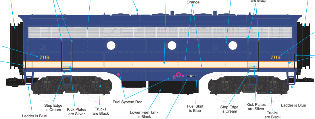 MTH 20-22003-1 - F-7 A/B Diesel Engine Set "Louisville & Nashville" #819 / #710 w/ PS3 Set #2 (Blue) - Custom Run for MrMuffin'sTrains