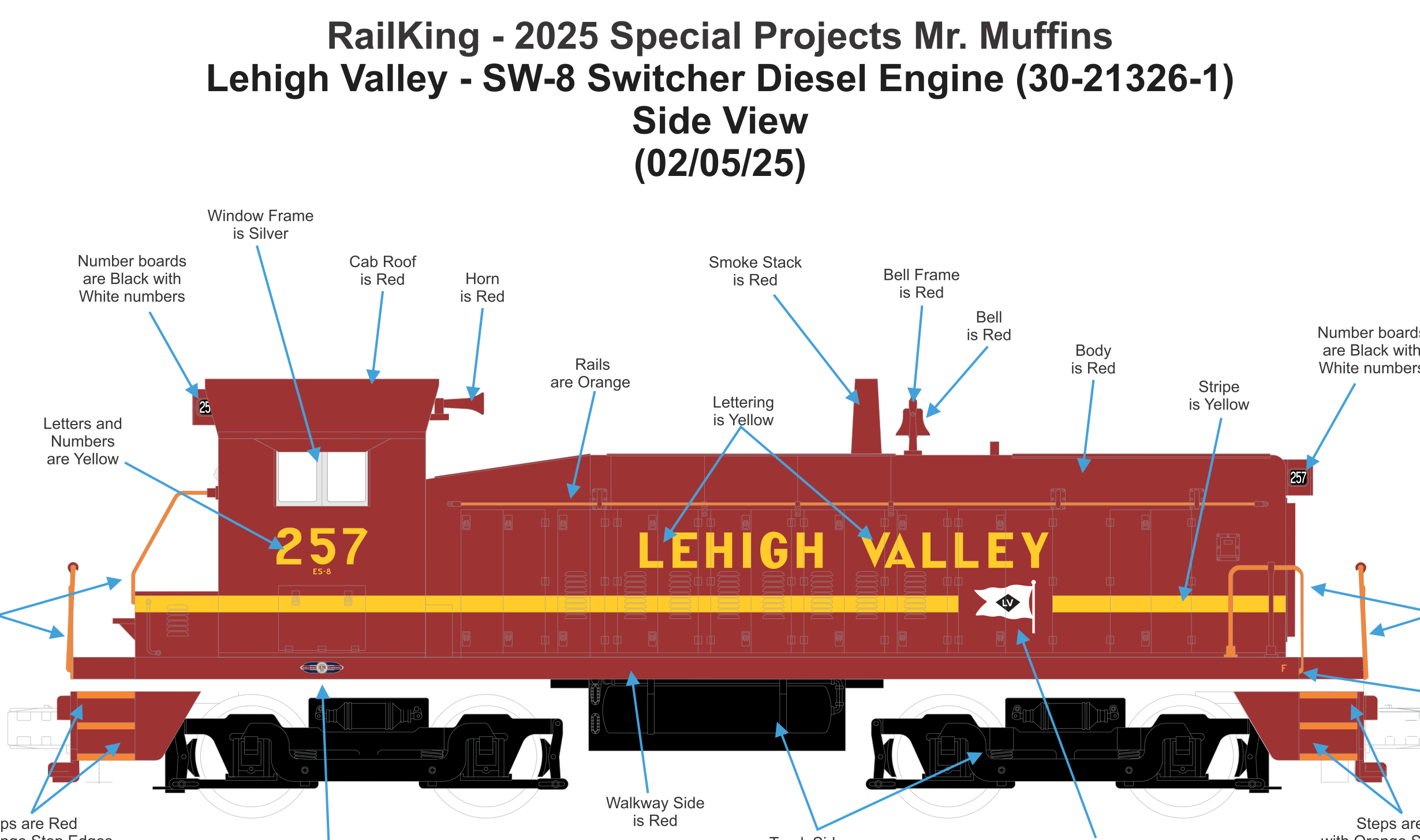 MTH 30-21326-1 - SW-8 Switcher Diesel Engine "Lehigh Valley" #257 w/ PS3 - Custom Run for MrMuffin'sTrains