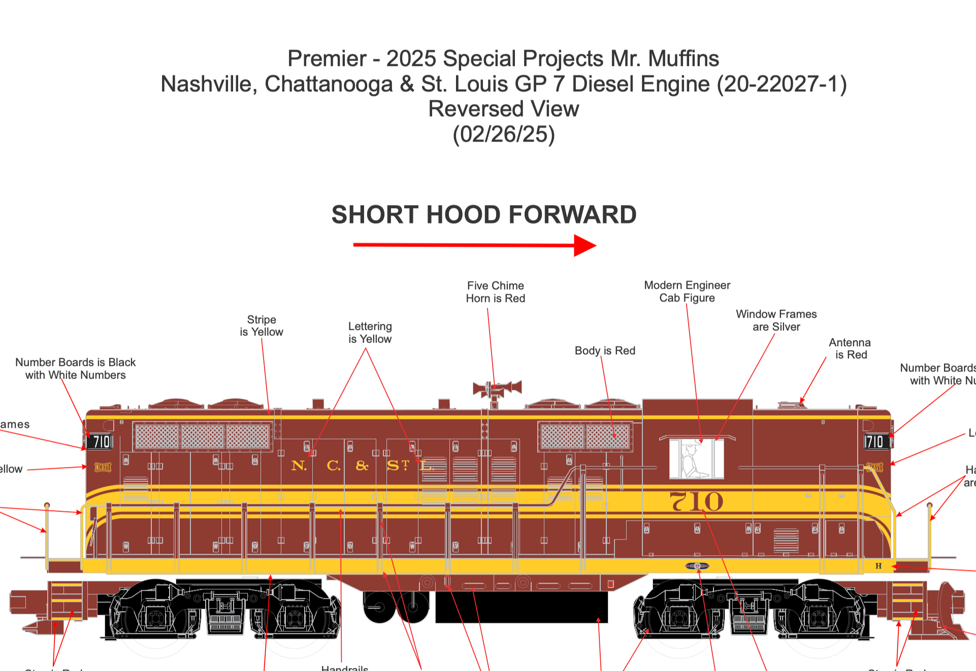 MTH 20-22027-1 - GP-7 Diesel Engine "Nashville, Chattanooga & St. Louis" #710 w/ PS3  - Custom Run for MrMuffin'sTrains