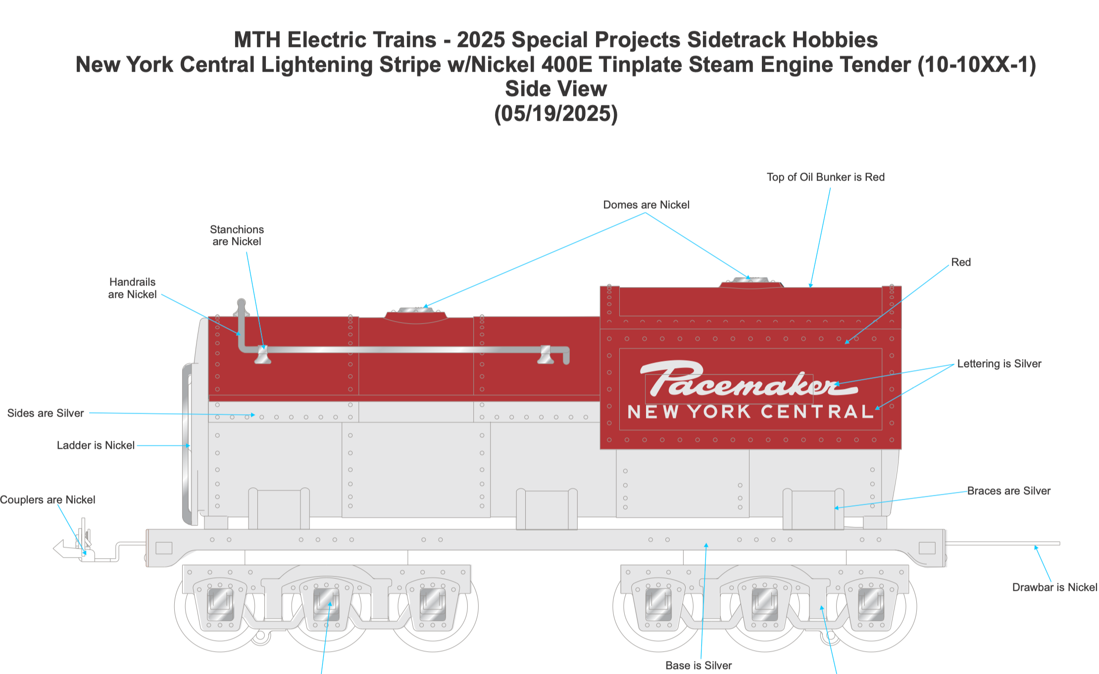 MTH 10-13NYC-1 - Tinplate 400E Steam Engine "New York Central" - Pacemaker w/PS3.0 - Custom Run for MrMuffin'sTrains