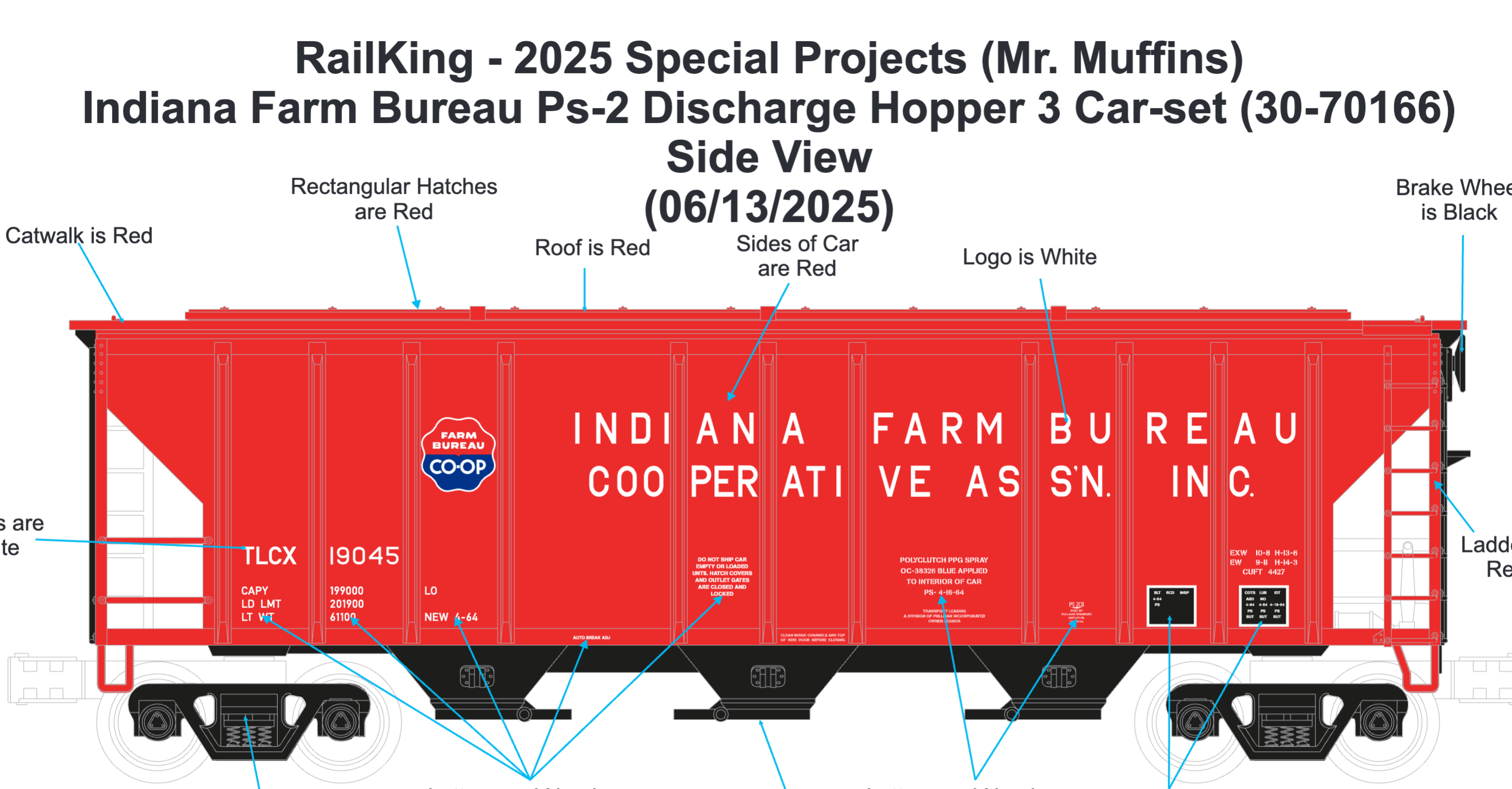 MTH 30-70166 - Ps-2 Discharge Hopper Set "Indiana Farm Bureau" (3-Car) - Custom Run for MrMuffin'sTrains