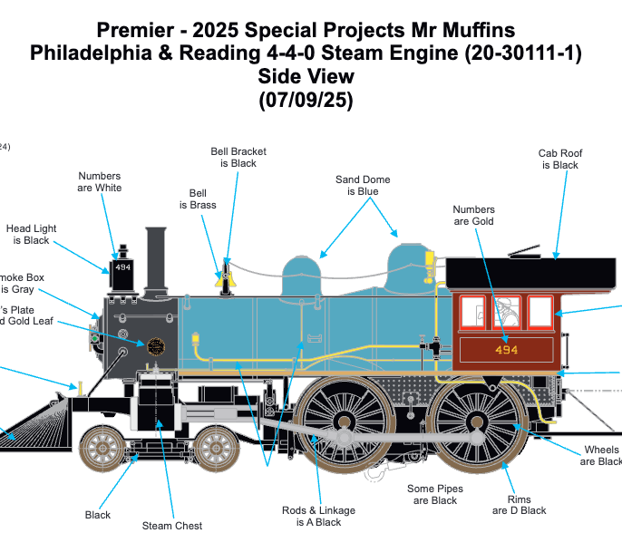 MTH 20-30111-1 4-4-0 American Steam Engine "Philadelphia & Reading" #494 w/ PS3