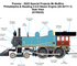 MTH 20-30111-1 4-4-0 American Steam Engine "Philadelphia & Reading" #494 w/ PS3