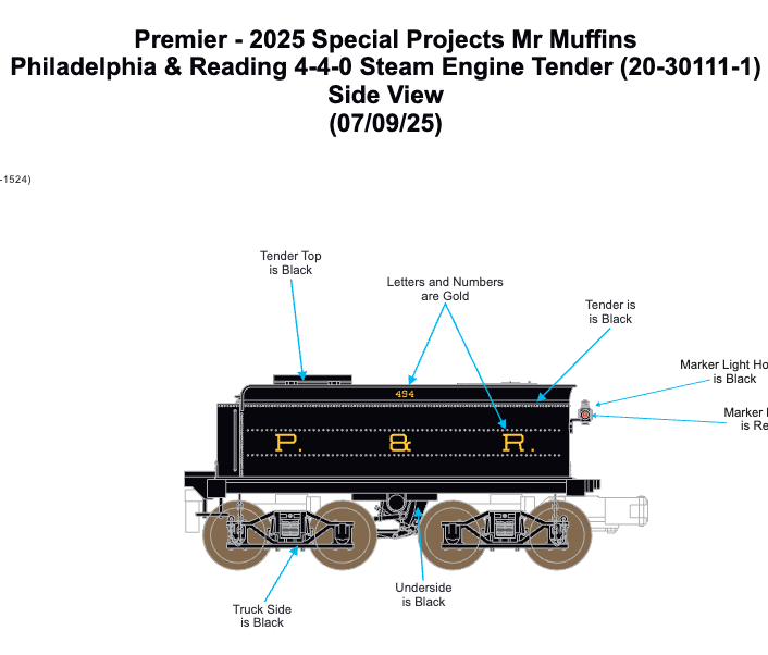 MTH 20-30111-1 4-4-0 American Steam Engine "Philadelphia & Reading" #494 w/ PS3