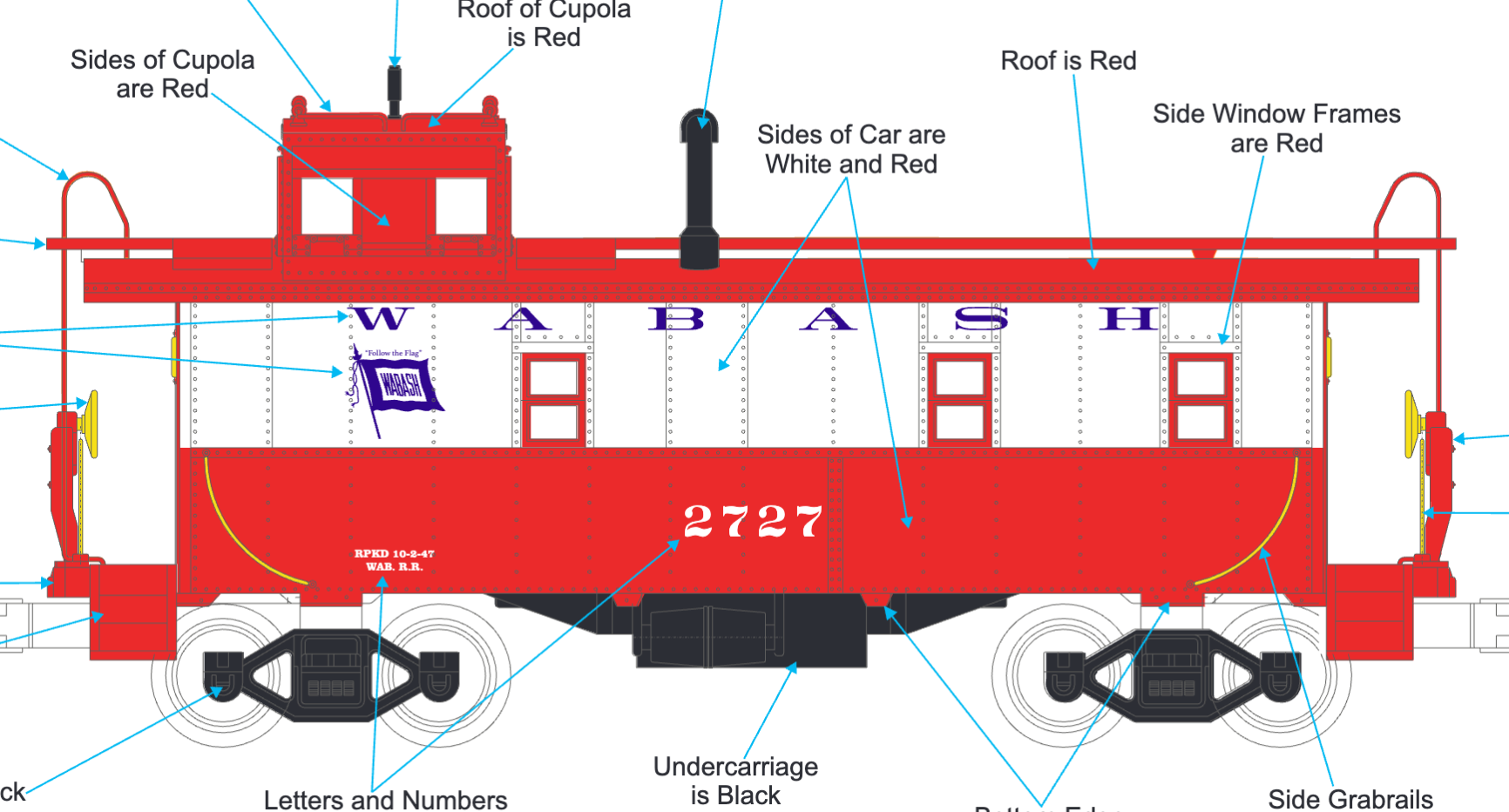 MTH 20-91906 - Steel Caboose "Wabash" #2527 - Custom Run for MrMuffin'sTrains