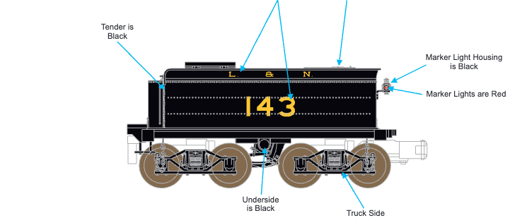 MTH 20-30122-1 - 4-4-0 American Steam Engine "Louisville & Nashville" #143 w/ PS3
