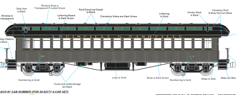 MTH 20-62171 - 64’ Woodsided Passenger Coach Set "Louisville & Nashville" (4-Car) - Custom Run for MrMuffin'sTrains