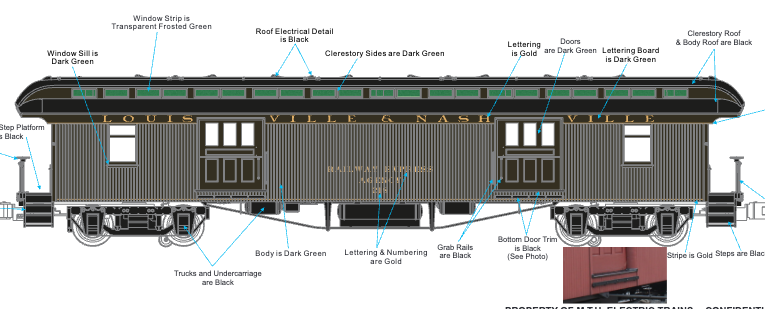 MTH 20-62171 - 64’ Woodsided Passenger Coach Set "Louisville & Nashville" (4-Car) - Custom Run for MrMuffin'sTrains