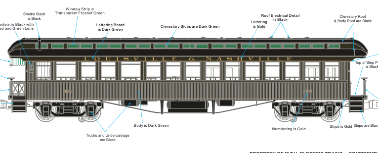 MTH 20-62171 - 64’ Woodsided Passenger Coach Set "Louisville & Nashville" (4-Car) - Custom Run for MrMuffin'sTrains