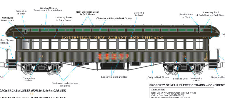 MTH 20-62168 - 64’ Woodsided Passenger Set "Monon" (2-Car) - Custom Run for MrMuffin'sTrains