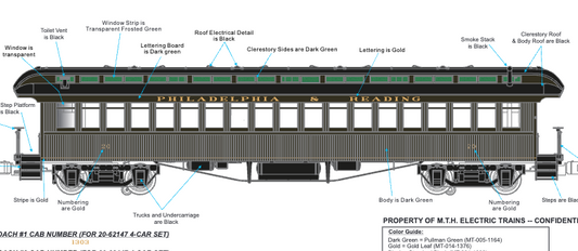 MTH 20-62147 - Premier - 64’ Woodsided Passenger Coach Set "Philadelphia & Reading" (4-Car) - Custom Run for MrMuffin'sTrains