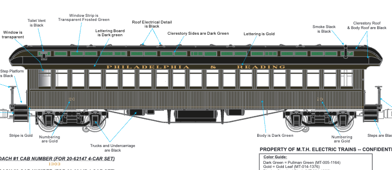 MTH 20-62148 - Premier - 64’ Woodsided Passenger Set "Philadelphia & Reading" (2-Car) - Custom Run for MrMuffin'sTrains