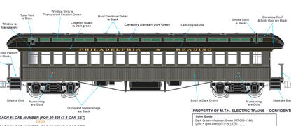 MTH 20-62148 - Premier - 64’ Woodsided Passenger Set "Philadelphia & Reading" (2-Car) - Custom Run for MrMuffin'sTrains