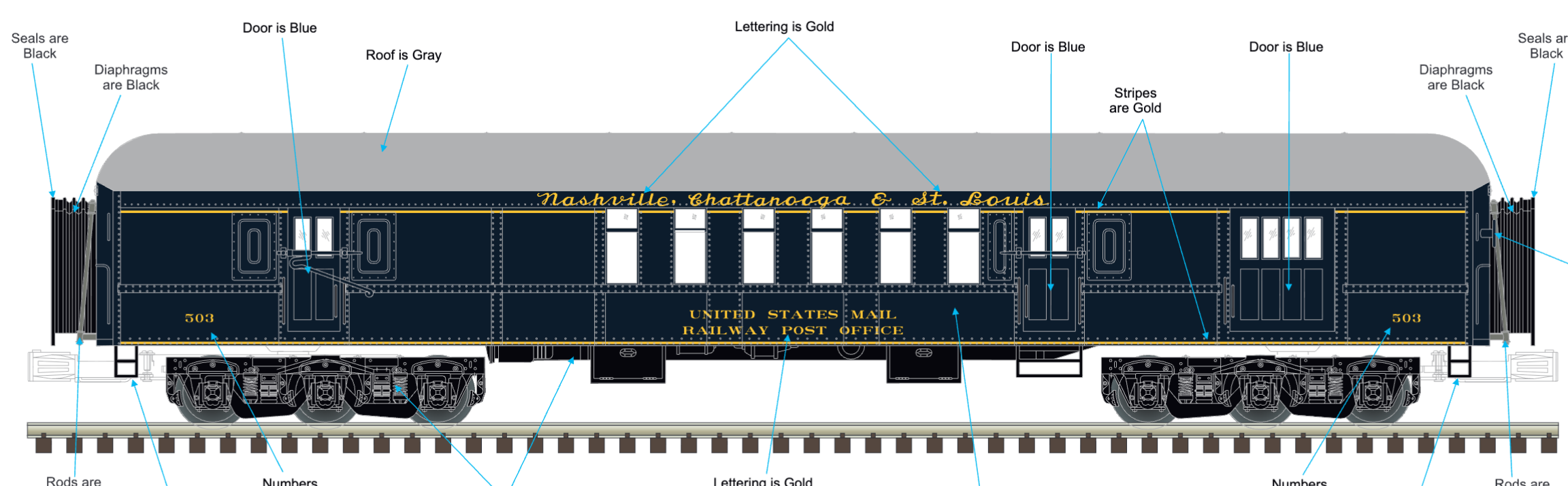 Atlas O - Premier - 70" Madison Heavyweight Passenger Car “Dixie Flyer" (8-Car) - Custom Run for MrMuffin'sTrains - MrMuffin'sTrains
