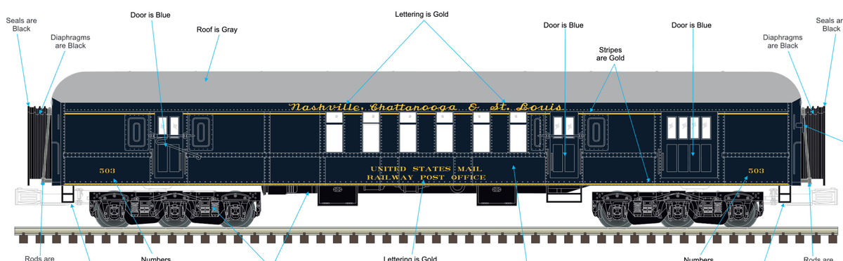 Atlas O - Premier - 70" Madison Heavyweight Passenger Car “Dixie Flyer" (8-Car) - Custom Run for MrMuffin'sTrains - MrMuffin'sTrains